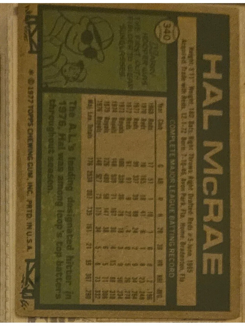 1977 Baseball Topps Hal McRae Kansas City Royals #340 -  as-is